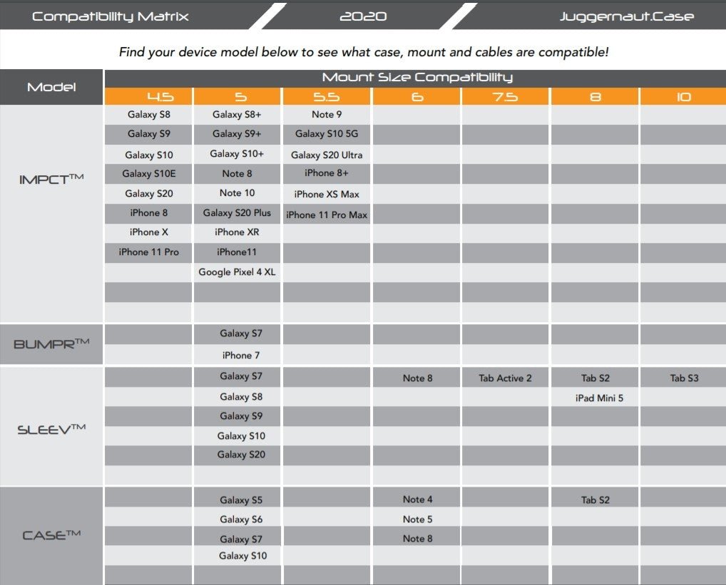 Juggernaut NAV BOARD LITE, Compass, GPS Mount, LED - Platatac
