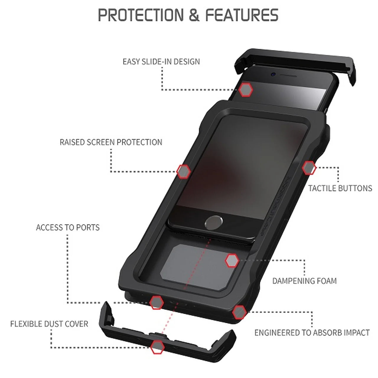 Juggernaut IMPCT iPhone 7 & 8 Case - Platatac