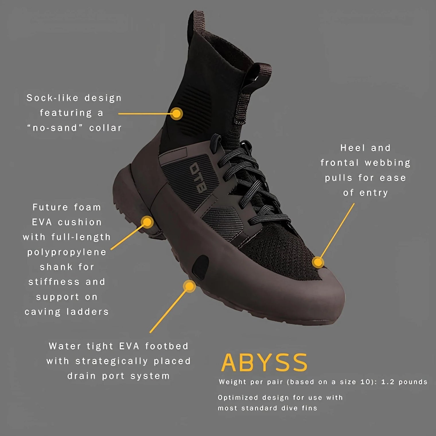 OTB Abyss Boot - Platatac