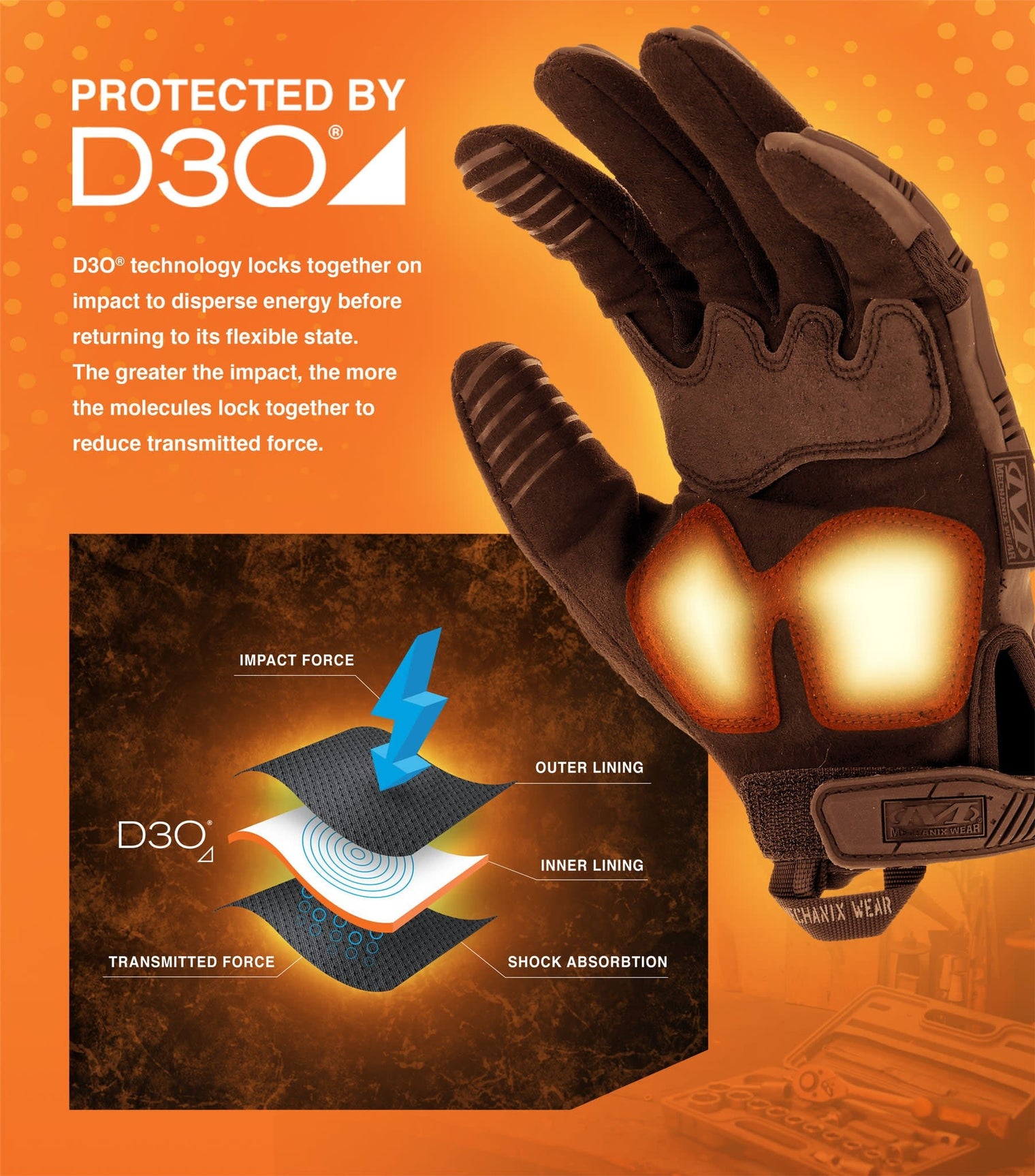 Mechanix Wear M-Pact 2 Covert Gloves - Platatac