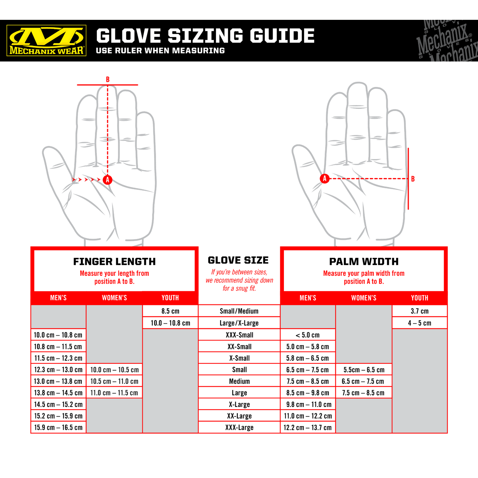 Mechanix Wear M-Pact Gloves - Platatac