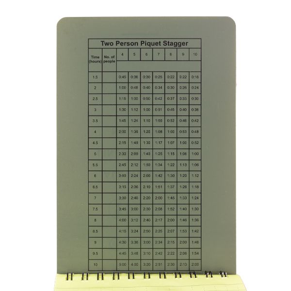 Platatac All Weather Lined & Grid Notebook Olive - Platatac