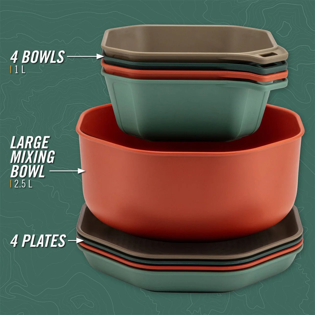 Gerber ComplEAT Tableware Set - Platatac