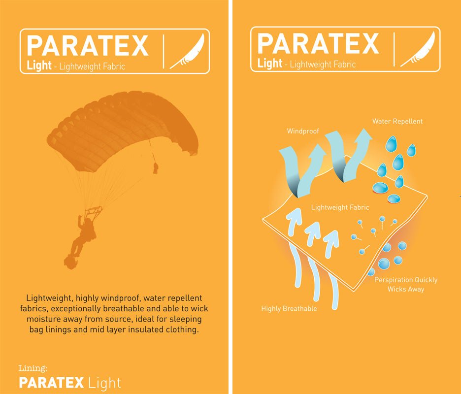 Snugpak Sleeka Elite Reversible Black/ Olive - Small - Platatac