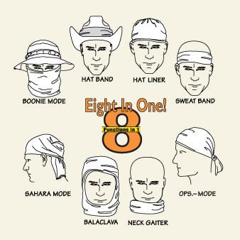 Spec Ops Recon Wrap - Platatac