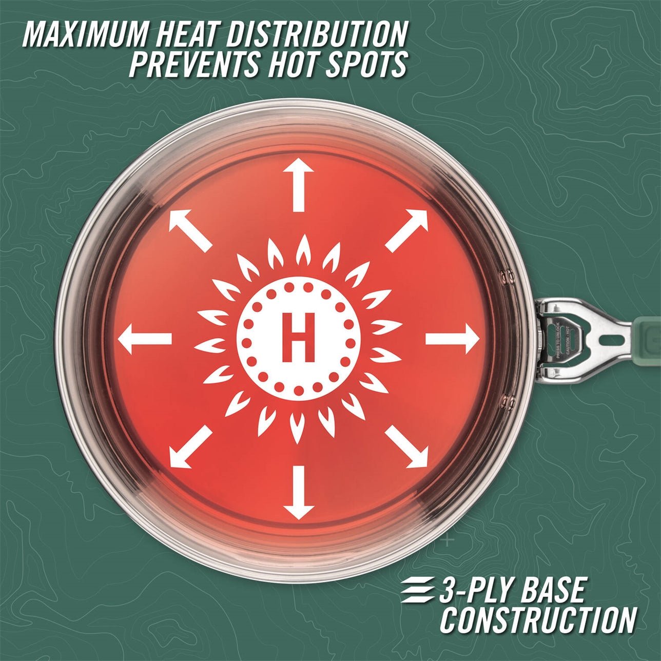 Gerber ComplEAT Saute Pan - Platatac