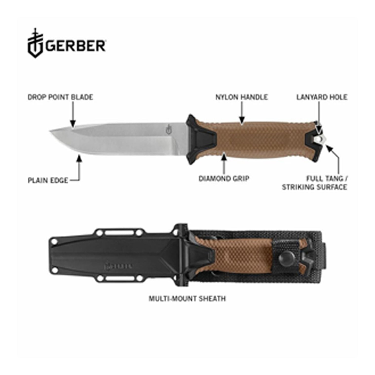 Gerber Strongarm Magnacut FE, Fixed Blade Knife + Sheath - Platatac