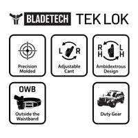 ANR Pistol Magazine Carrier G19 LSC/RFF - Platatac