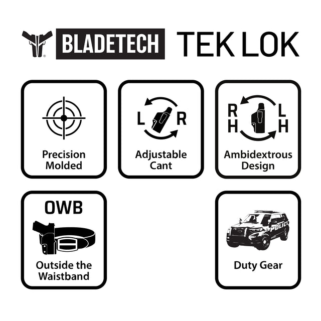ANR Pistol Magazine Carrier G19 LSC/RFF - Platatac