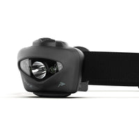 Princeton Tec Vizz Tactical Headlamp - Platatac