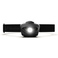 Princeton Tec Vizz Tactical Headlamp - Platatac